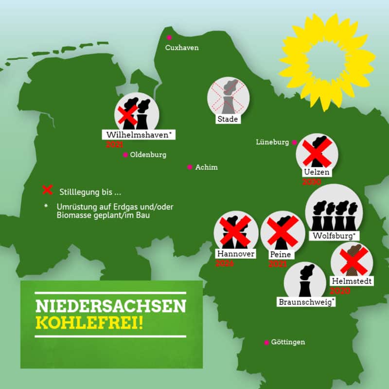 Karte von Niedersachsen mit Standorte der Kohlekraftwerke
